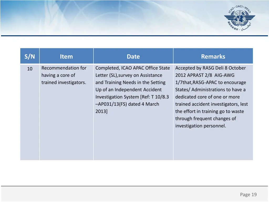 slide19