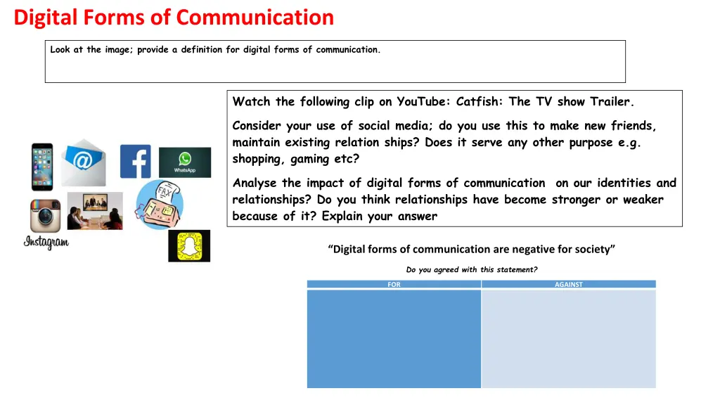 digital forms of communication