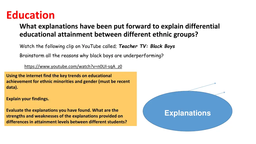 education what explanations have been put forward