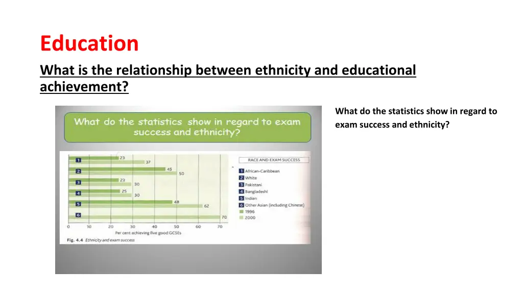 education what is the relationship between