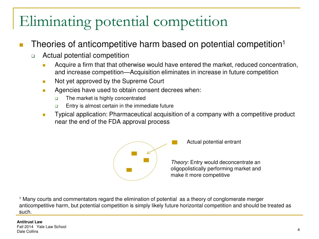 eliminating potential competition 1