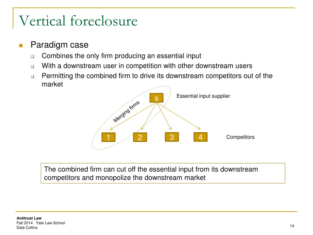 vertical foreclosure 1