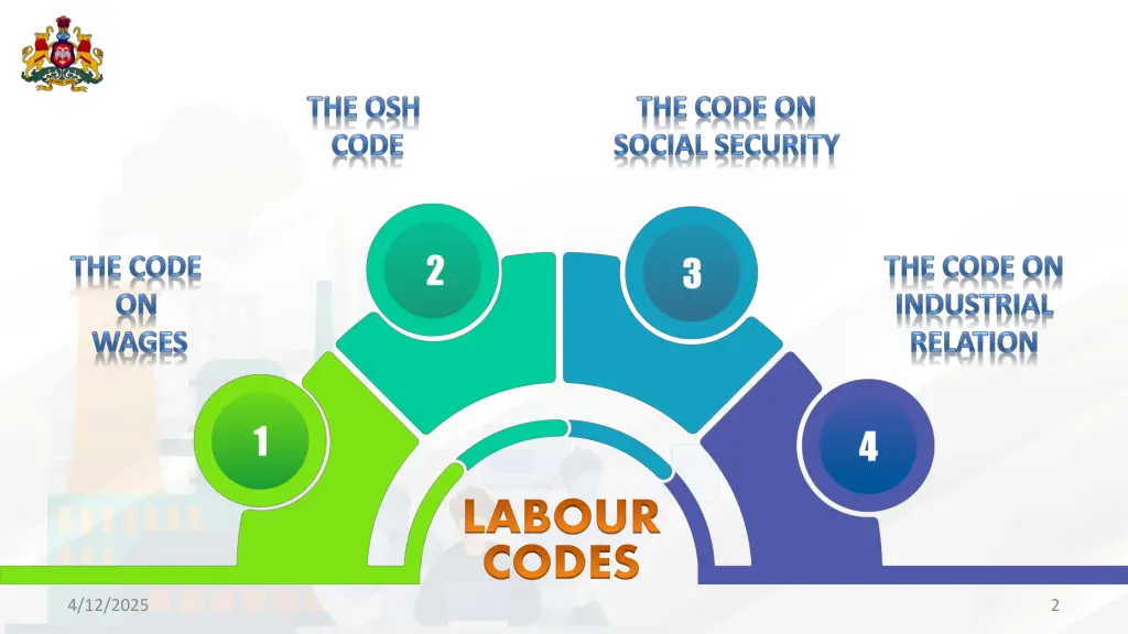 labour codes