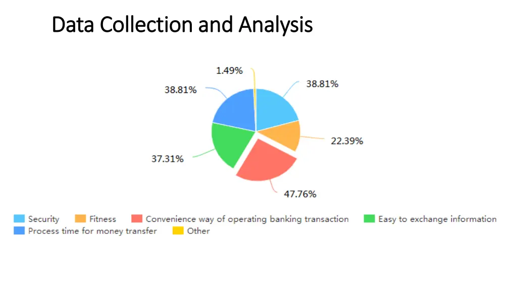 data collection and analysis data collection