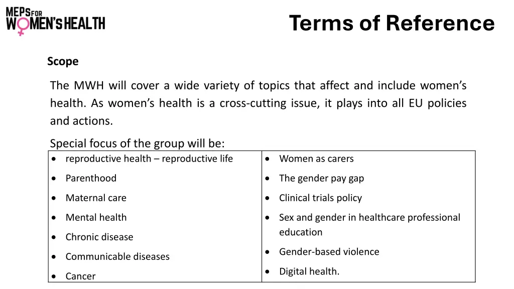 terms of reference 4