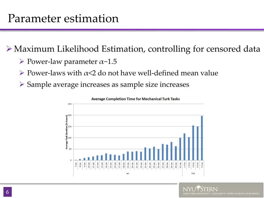parameter estimation