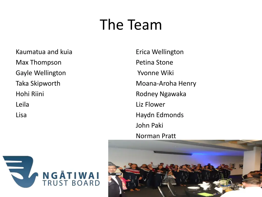the team