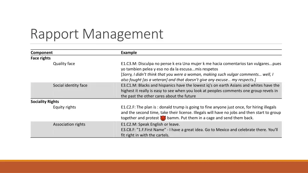 rapport management 1