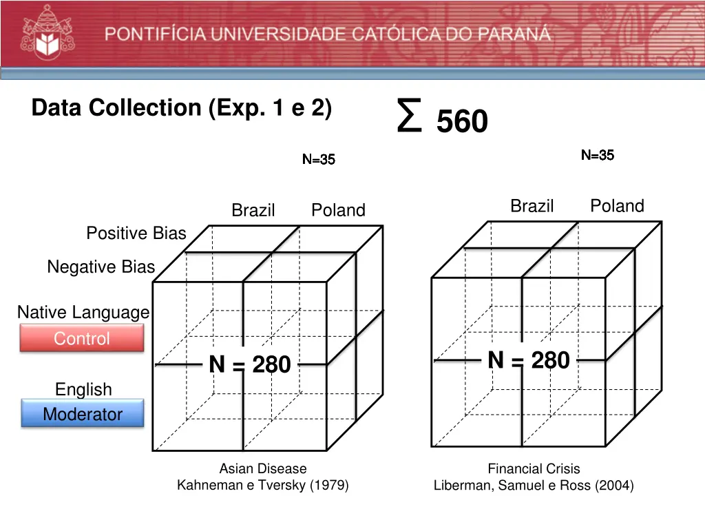 slide19