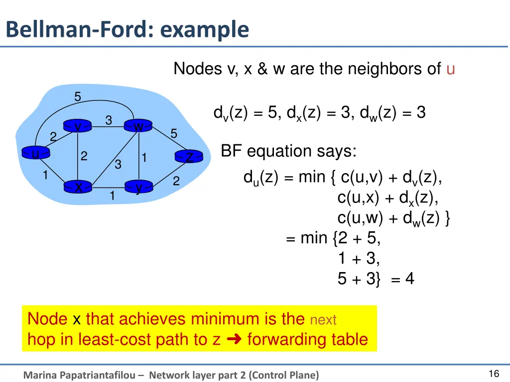 bellman ford example
