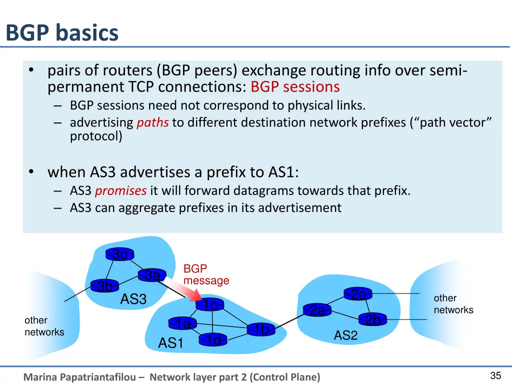 bgp basics