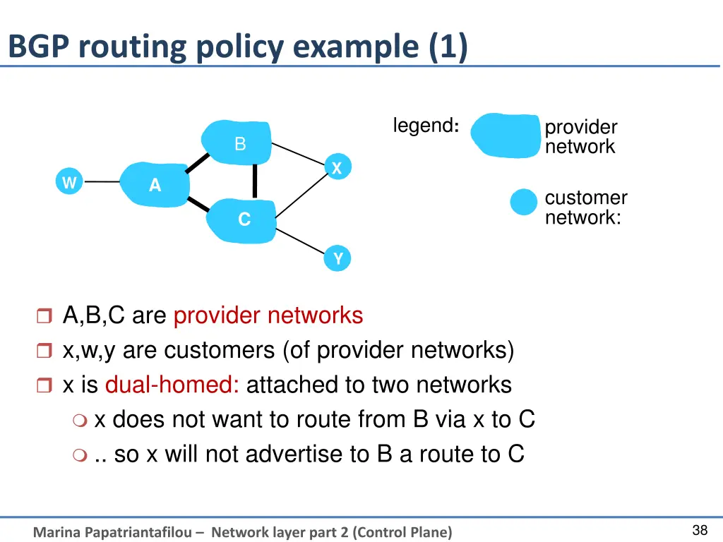 bgp routing policy example 1