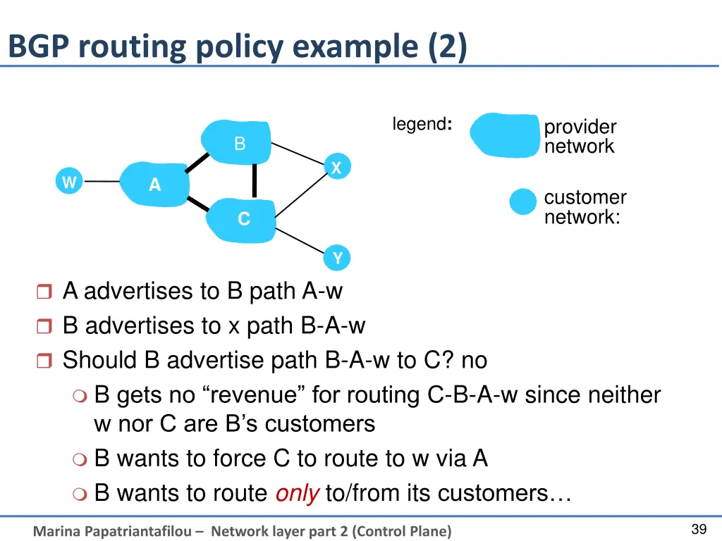 bgp routing policy example 2