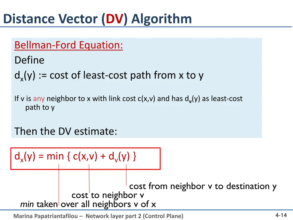 distance vector dv algorithm
