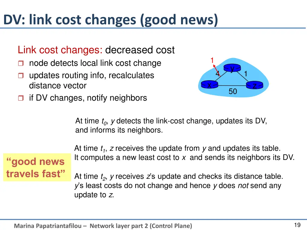 dv link cost changes good news