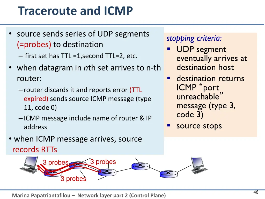 traceroute and icmp