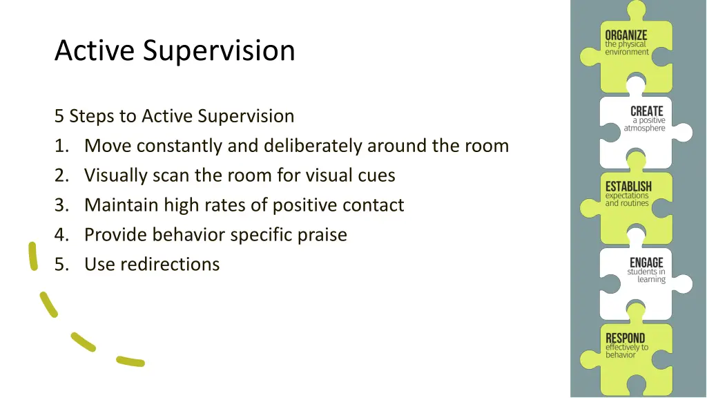 active supervision 1