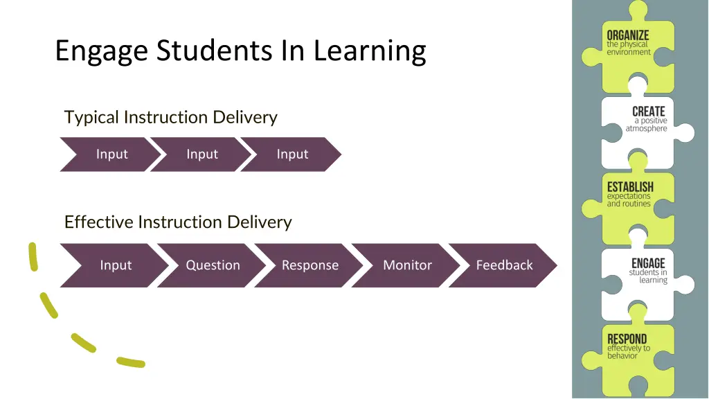 engage students in learning 2