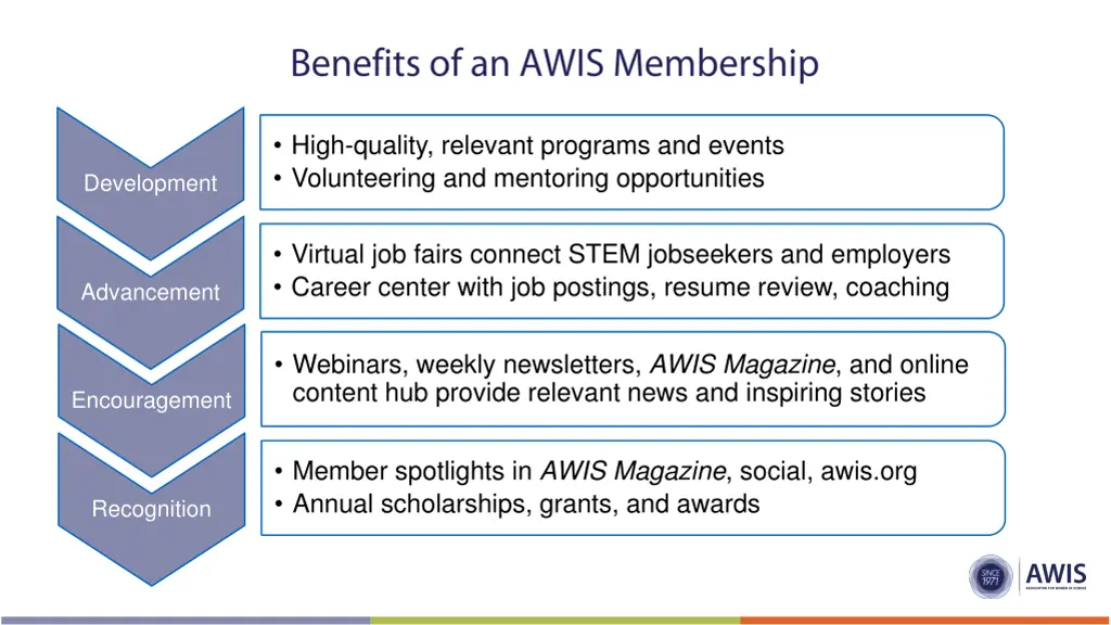 high quality relevant programs and events