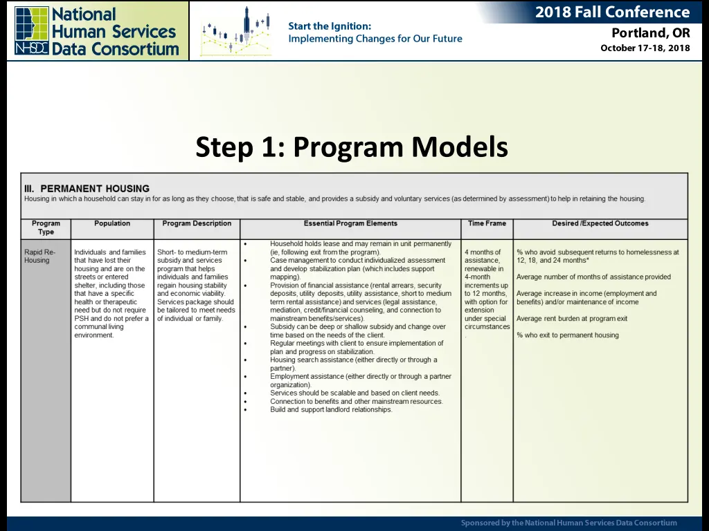 step 1 program models