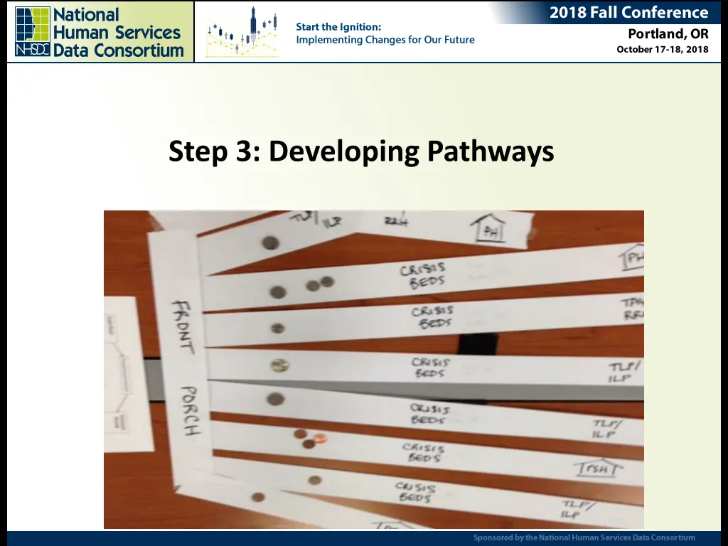 step 3 developing pathways