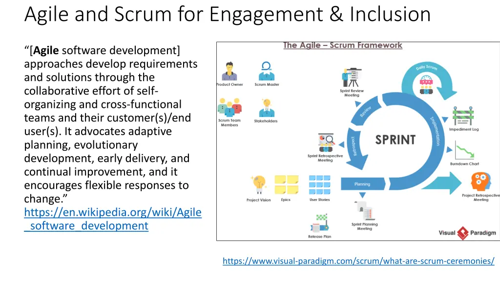 agile and scrum for engagement inclusion