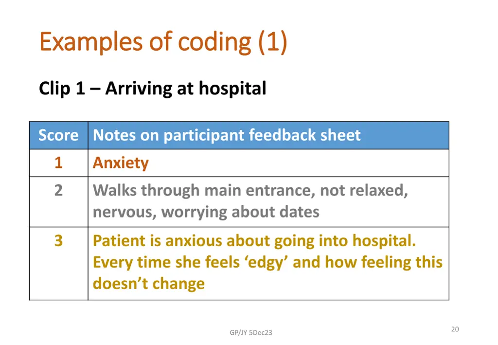examples of coding 1 examples of coding 1