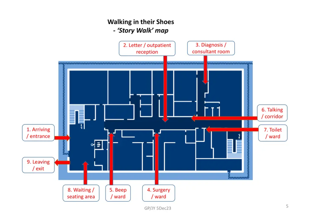 walking in their shoes story walk map