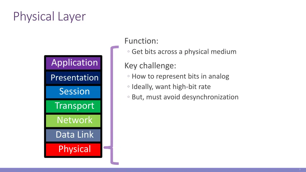 physical layer