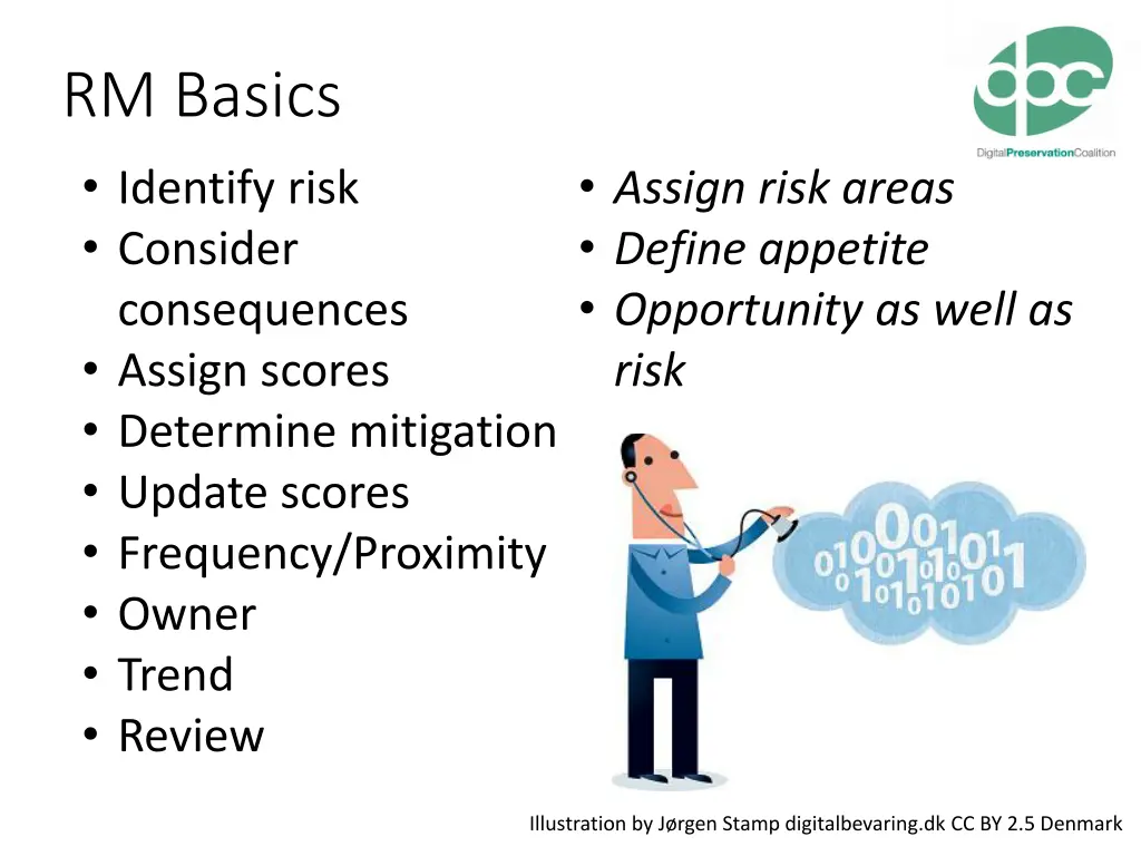rm basics identify risk consider consequences