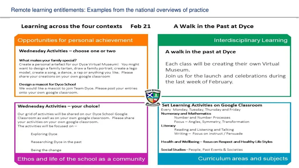 remote learning entitlements examples from 2
