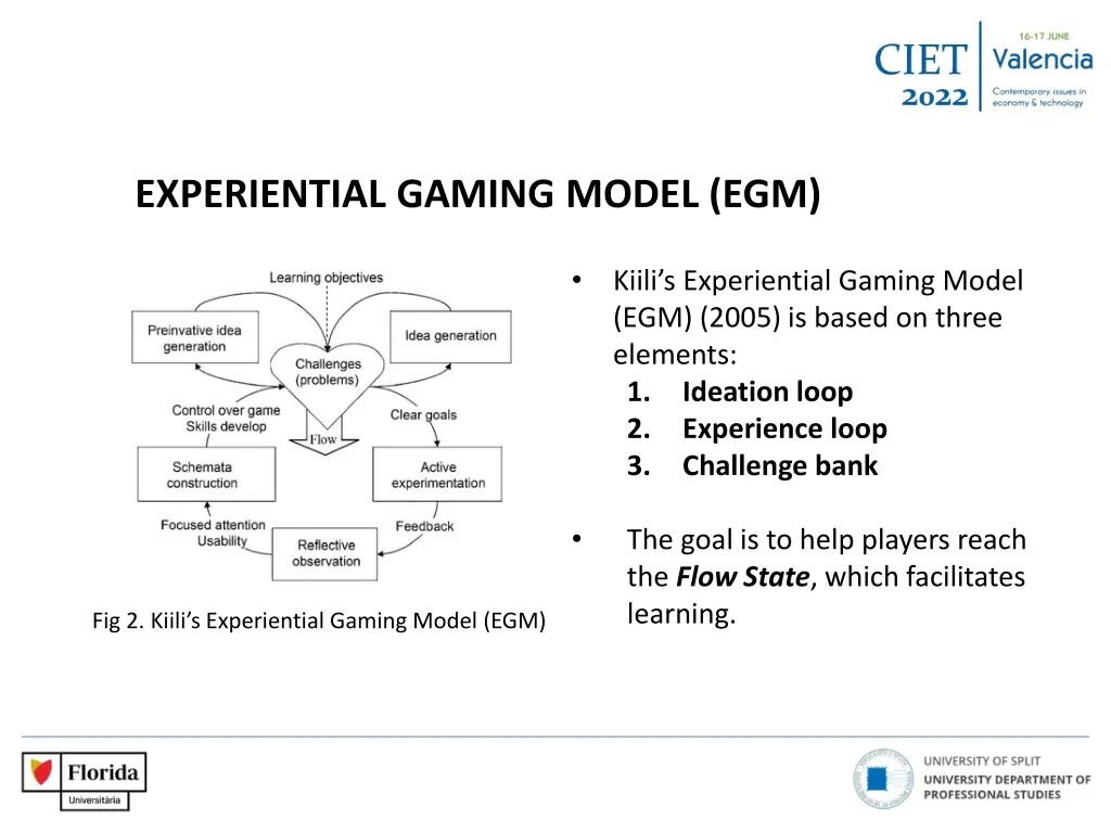 experiential gaming model egm