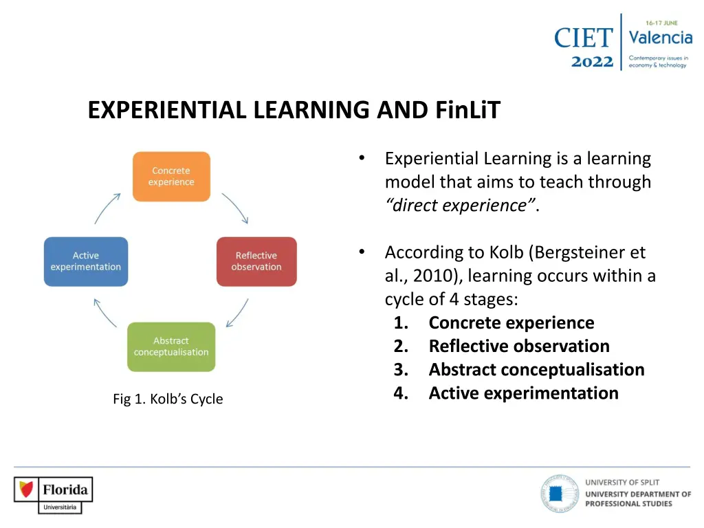 experiential learning and finlit
