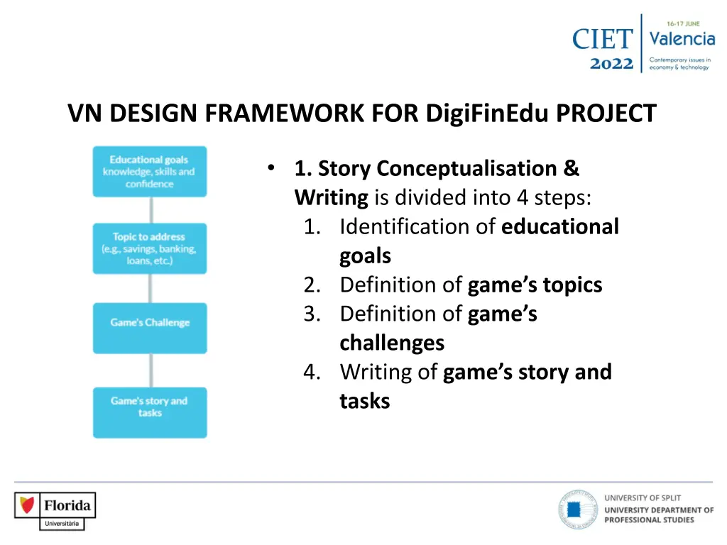 vn design framework for digifinedu project 1