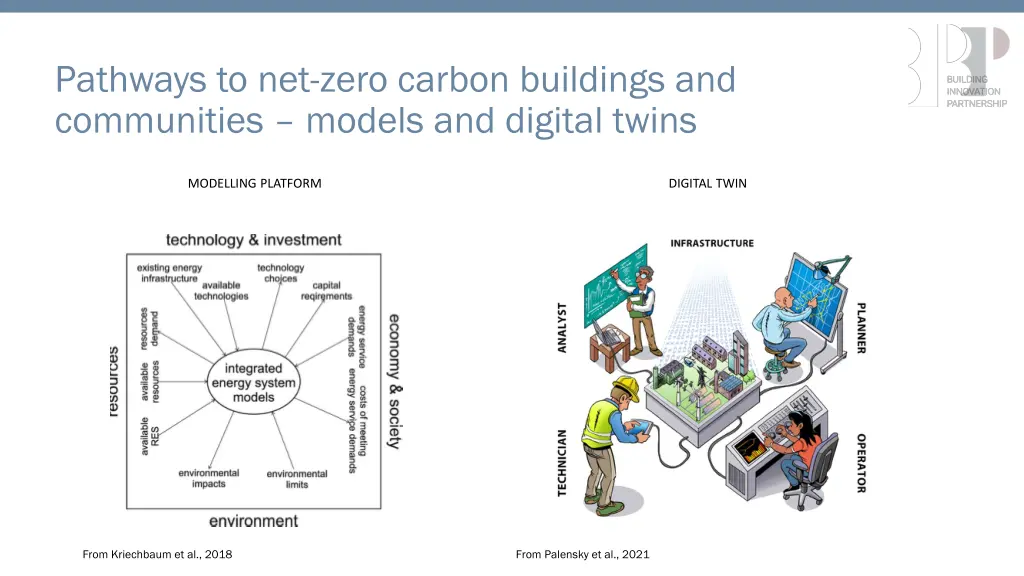 pathways to net zero carbon buildings 1