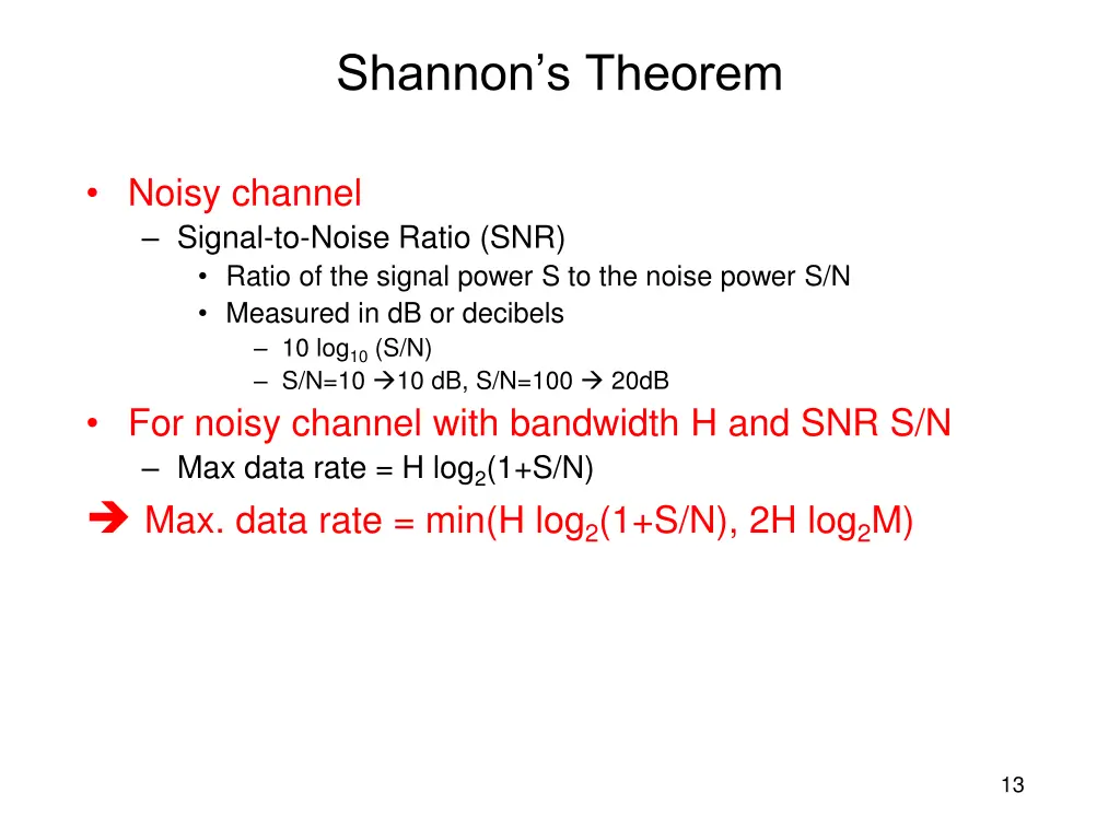 shannon s theorem