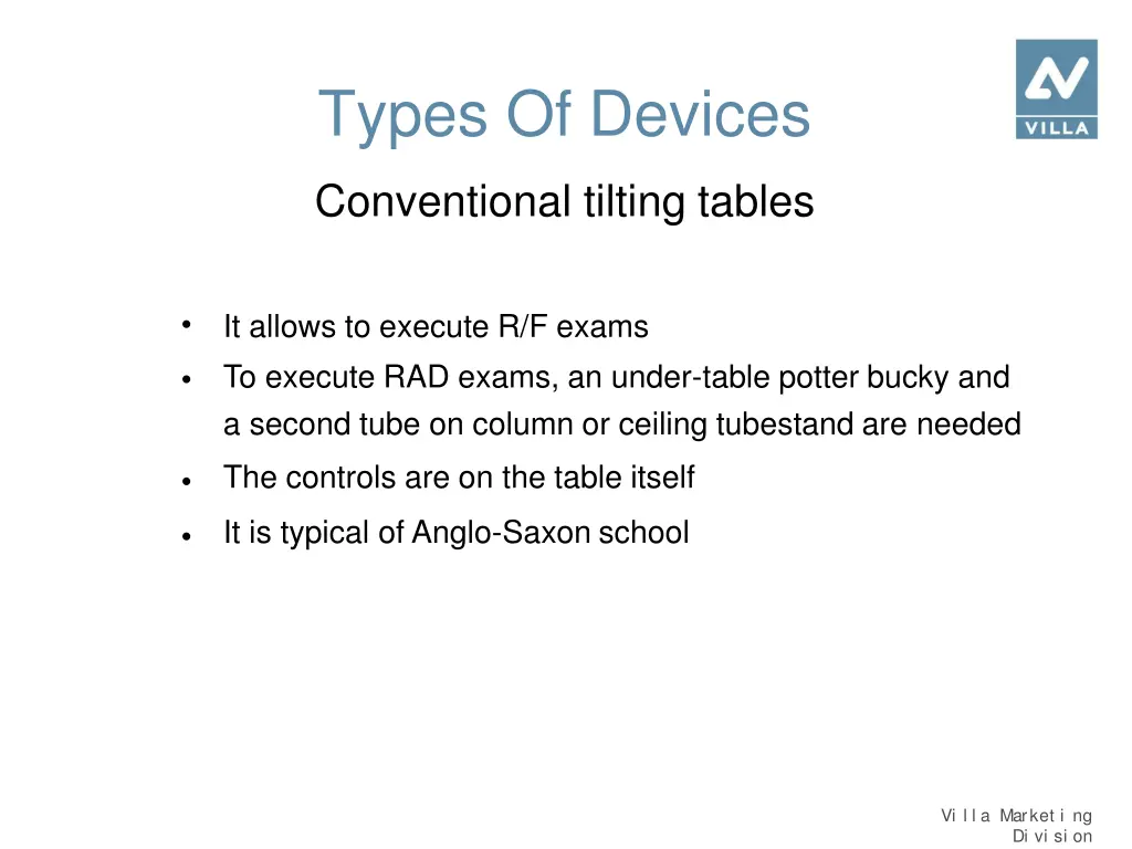 types of devices 2