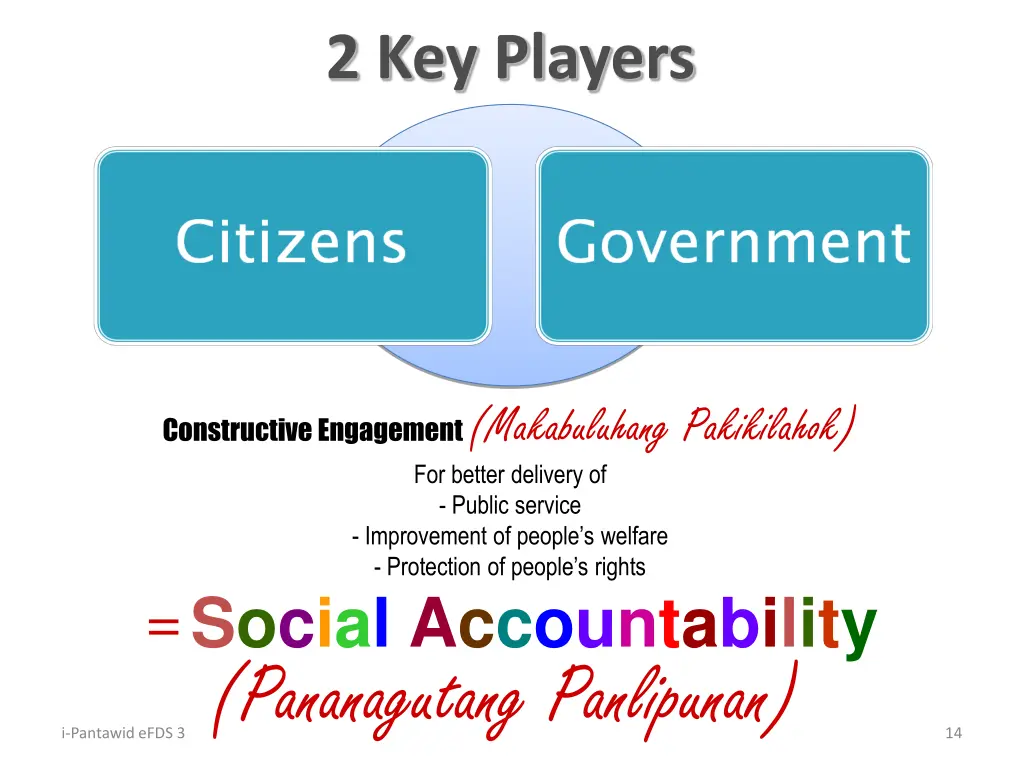 2 key players