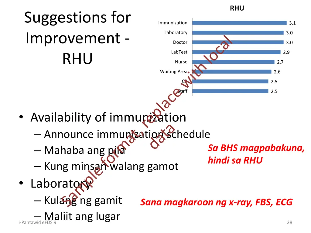 slide28