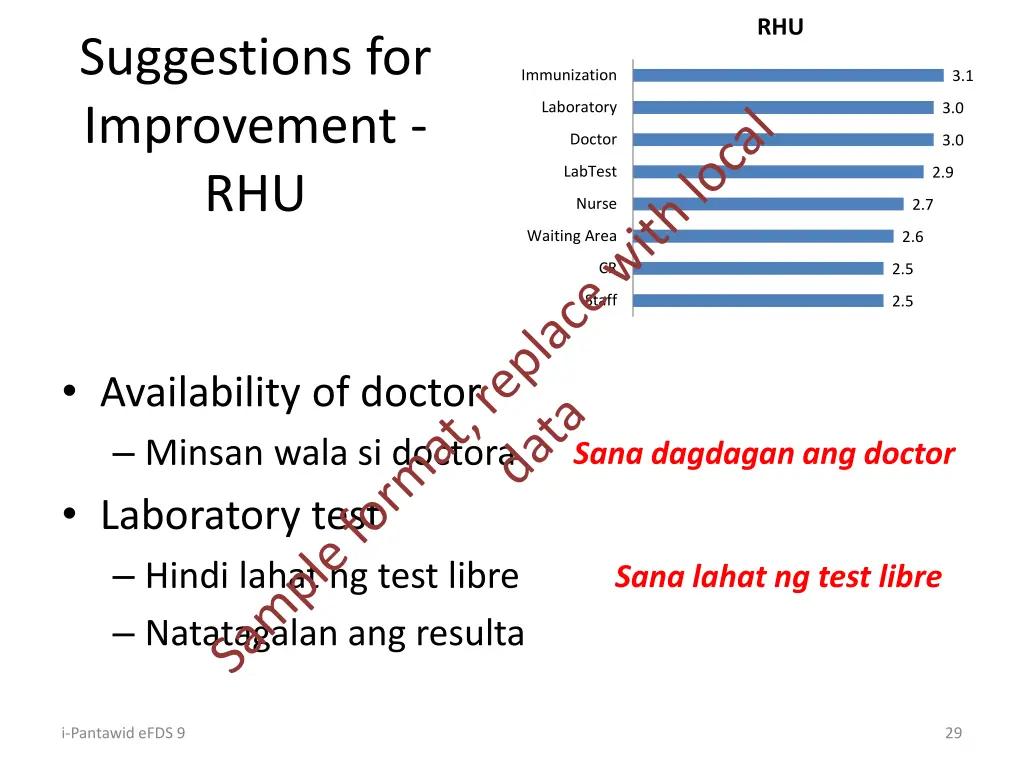slide29