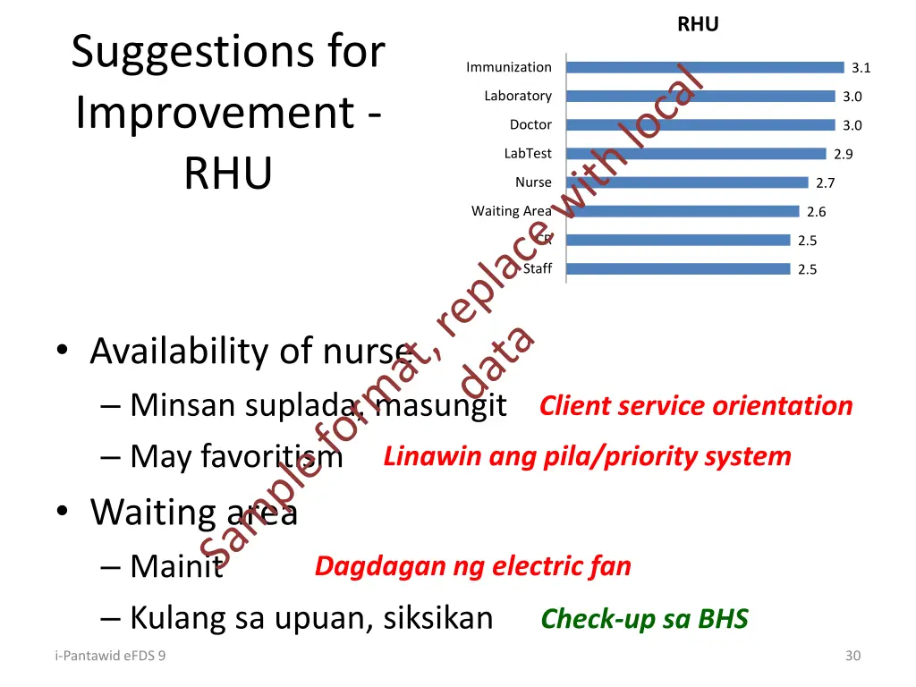 slide30