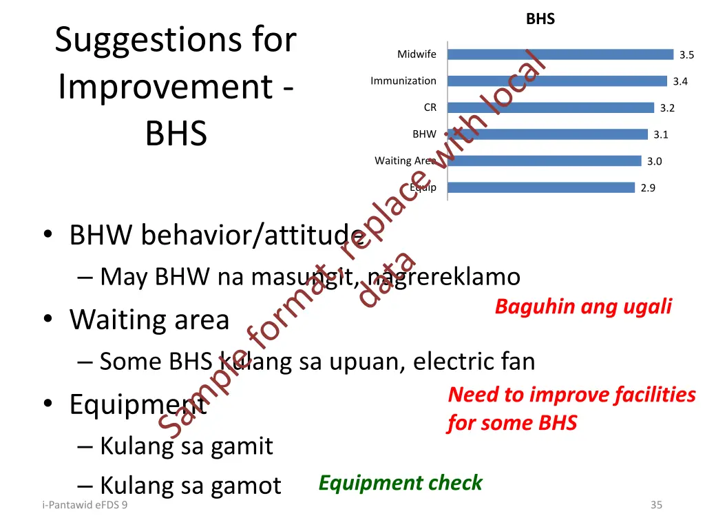 slide35