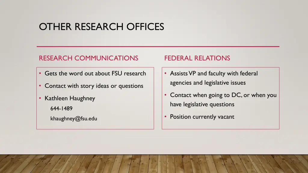 other research offices