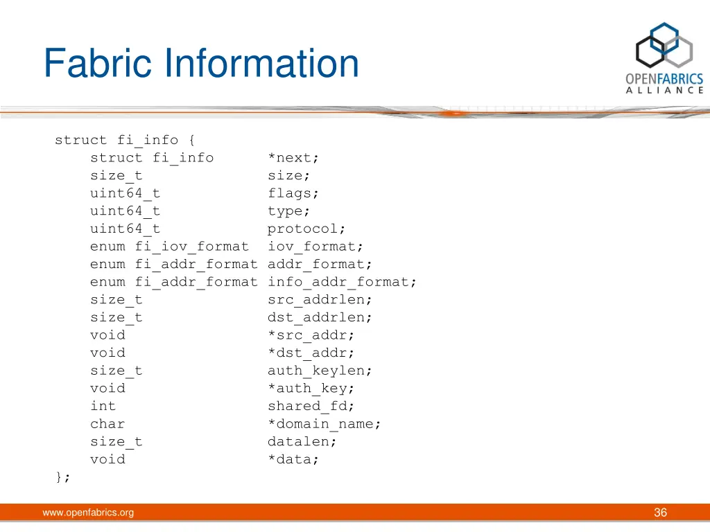 fabric information