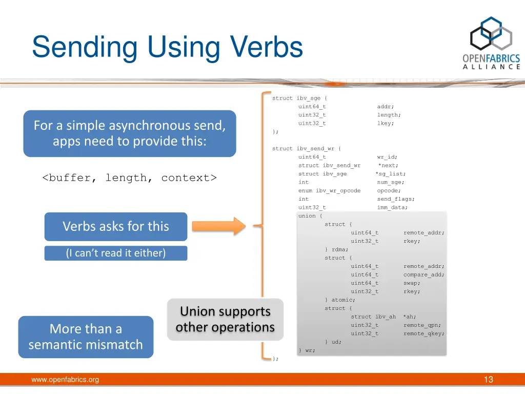 sending using verbs