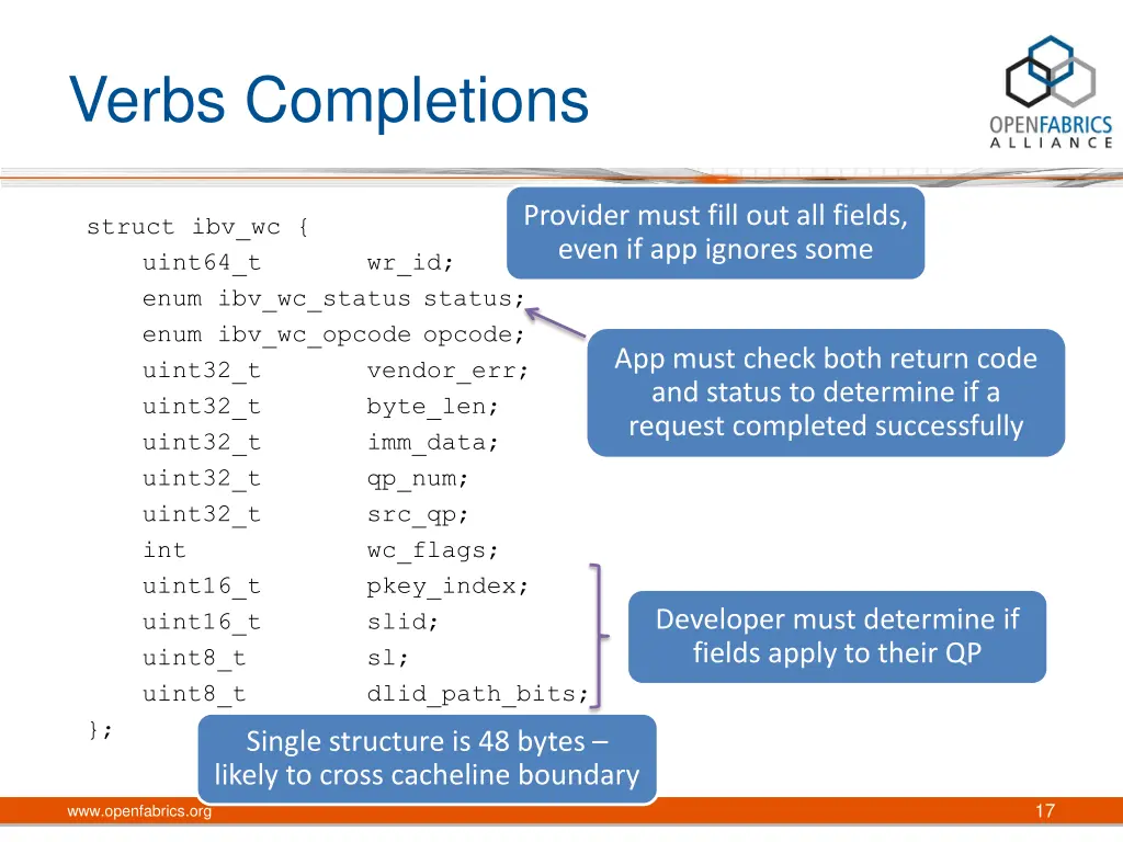 verbs completions