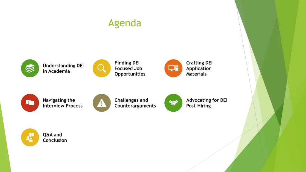 agenda