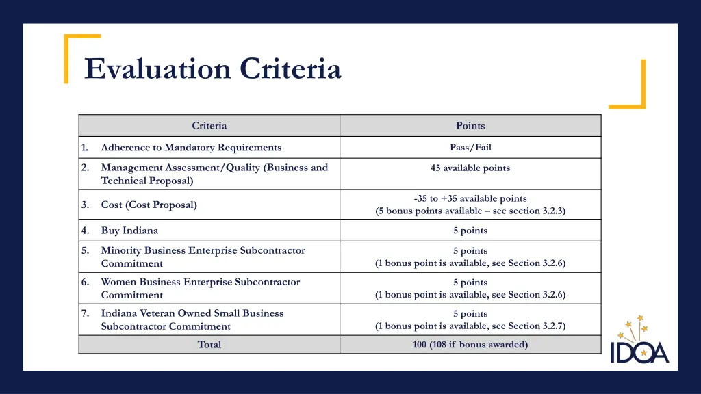 evaluation criteria