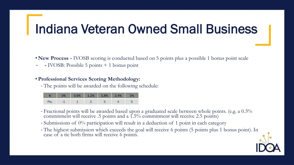 indiana veteran owned small business indiana