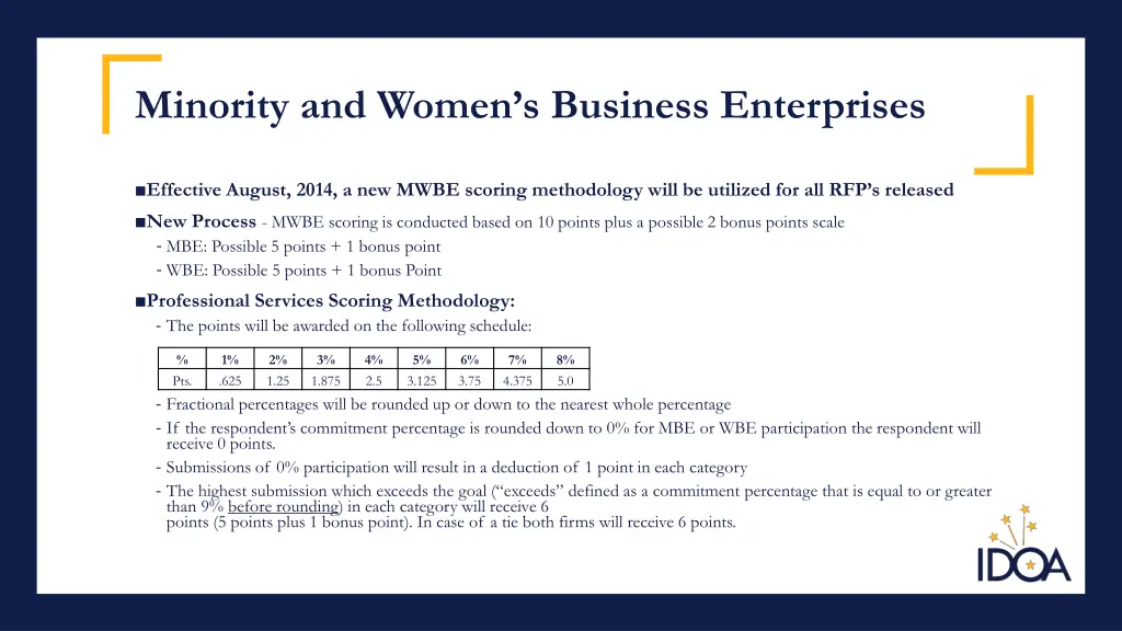 minority and women s business enterprises 5